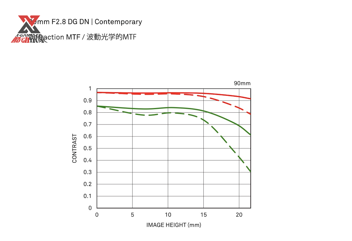 截屏2021-09-10 下午3.40.02.png